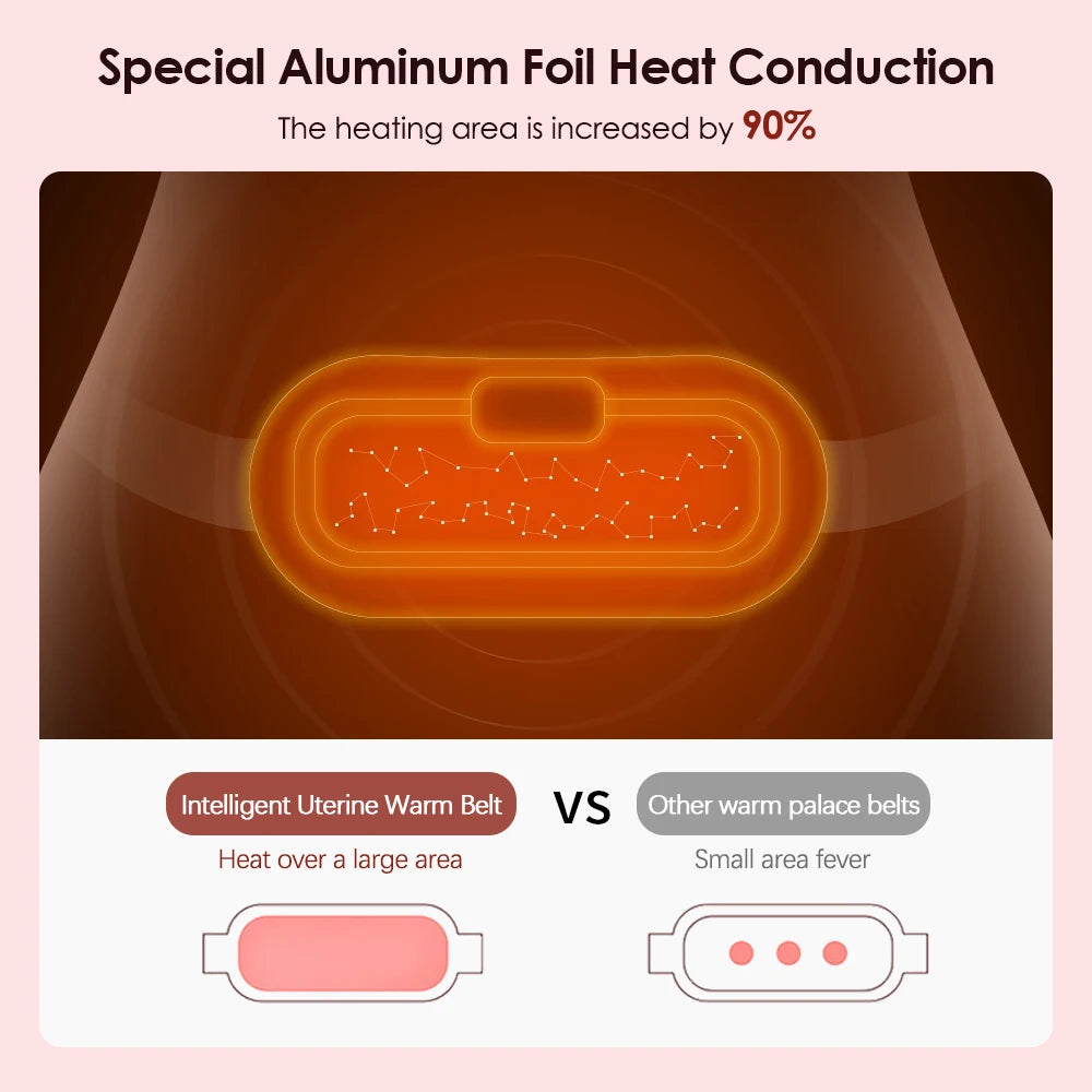 Relief Pad Waist Massager